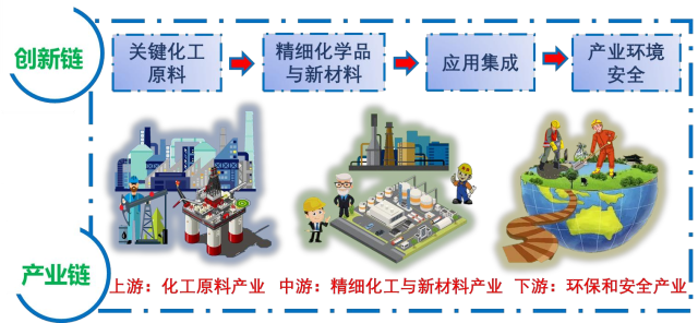 (图2)